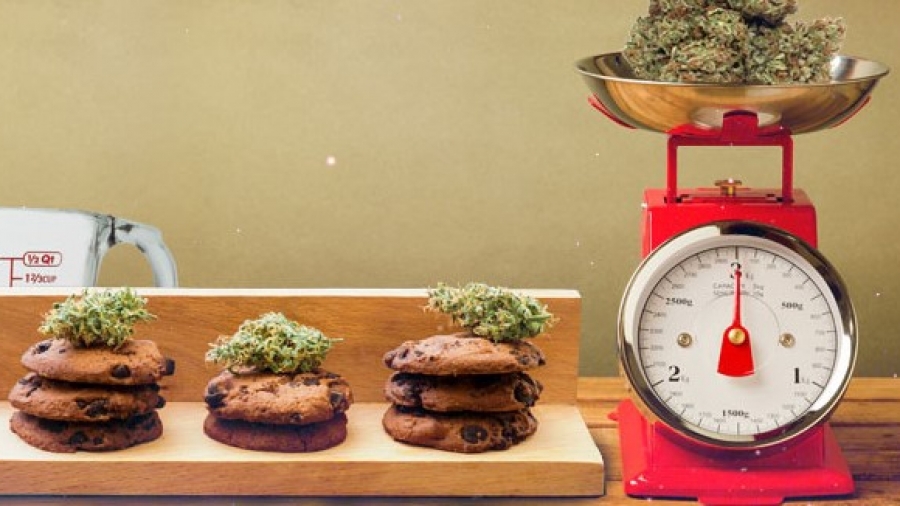 How to calculate potency of edibles
