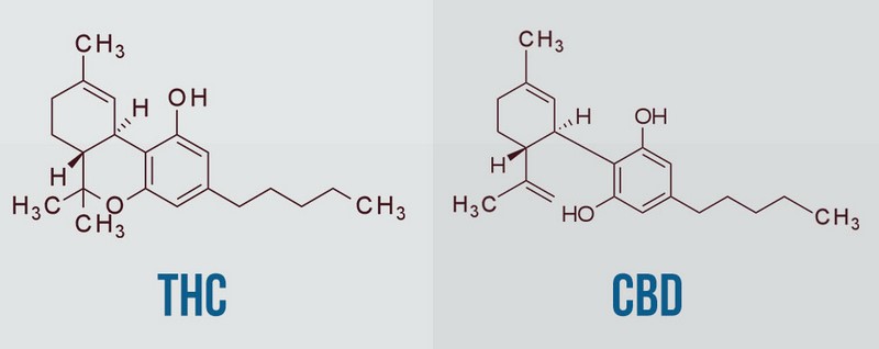 Decarboxylation