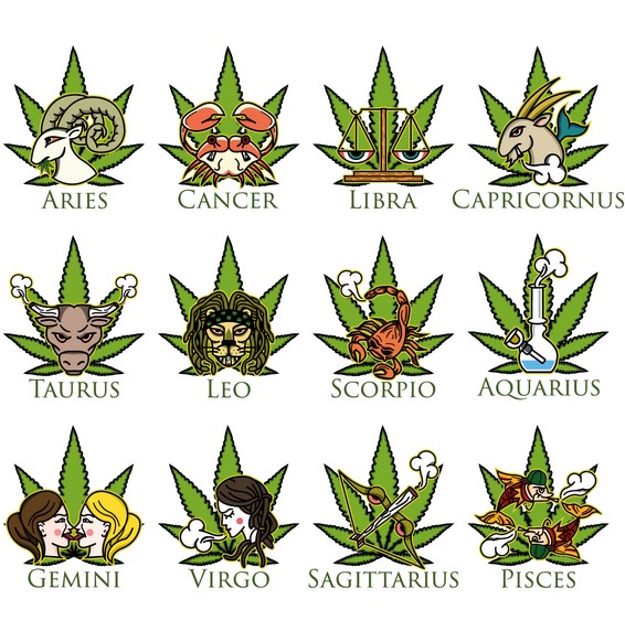 What Strain Suits Your Horoscope